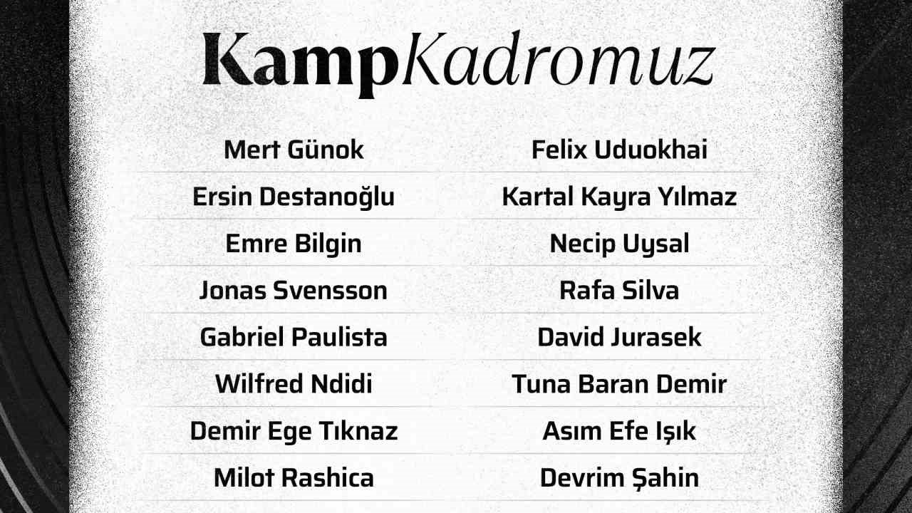 Beşiktaş’ın, Kayserispor maçı kamp kadrosu belli oldu