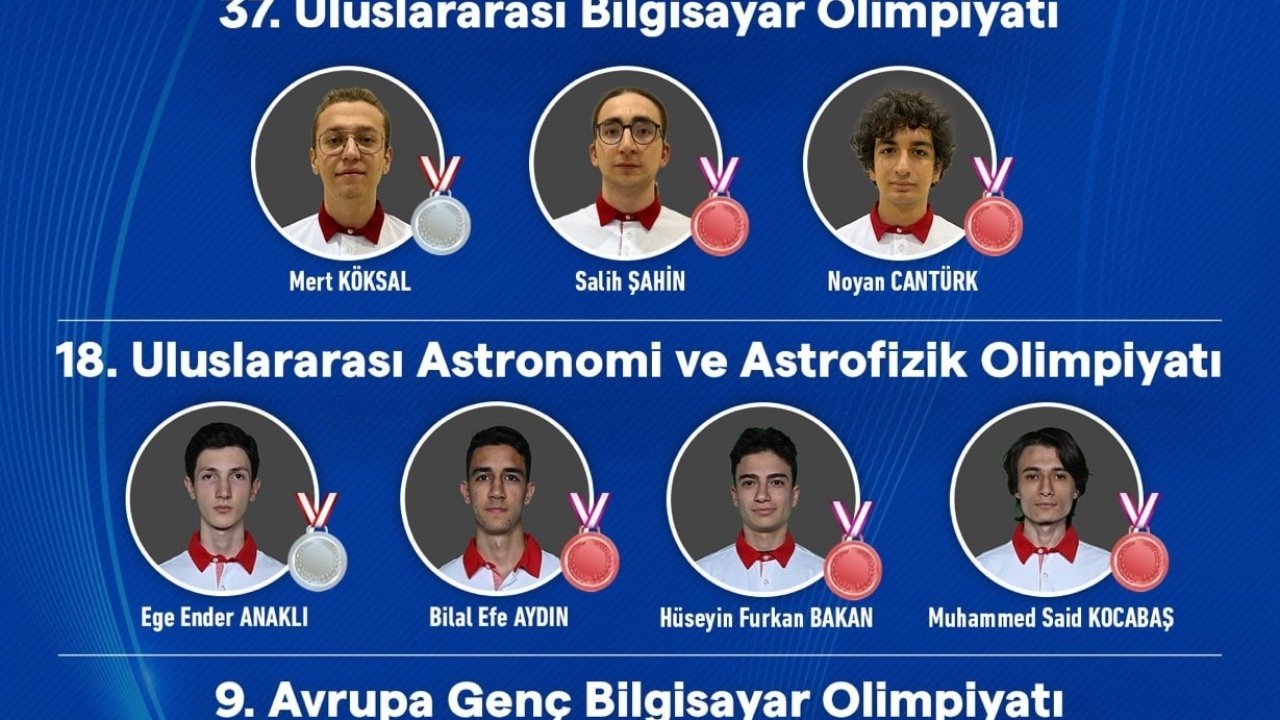 Bilim olimpiyatlarında Türkiye rüzgarı: Türkiye’nin parlak gençlerinden 4 olimpiyatta 12 madalya