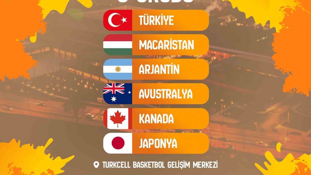 A Milli Kadın Basketbol Takımı’nın FIBA 2026 Dünya Kupası elemelerinde rakipleri belli oldu