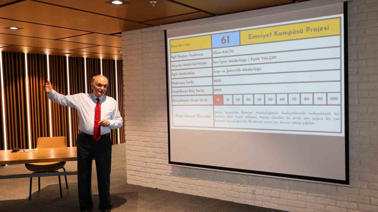 Başkan Özlü: "100 projemizi tek tek hayata geçiriyoruz"