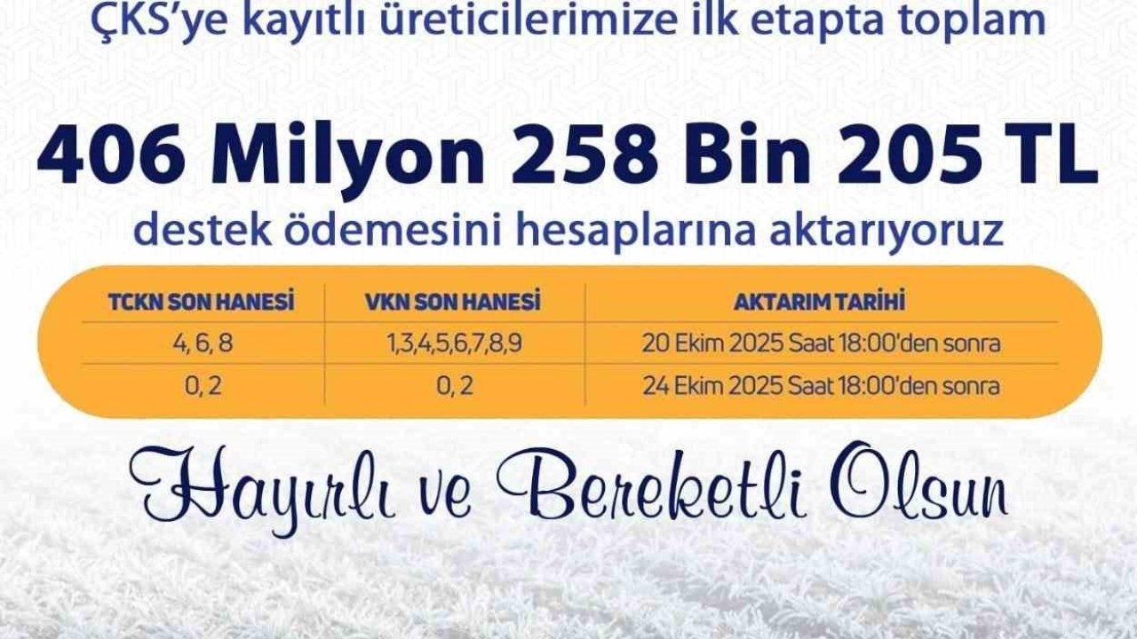 Zirai dondan etkilenen üreticilere 406 milyonluk destek