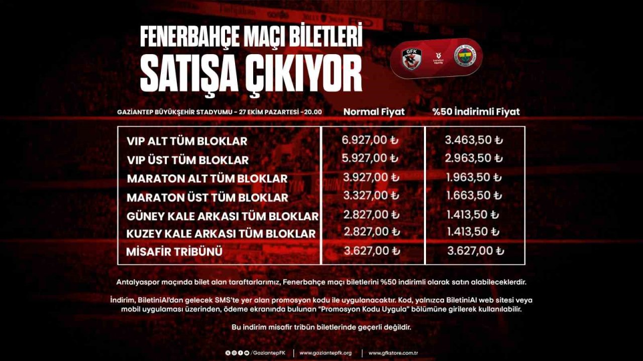 Gaziantep FK - Fenerbahçe maçı biletleri satışta çıkıyor