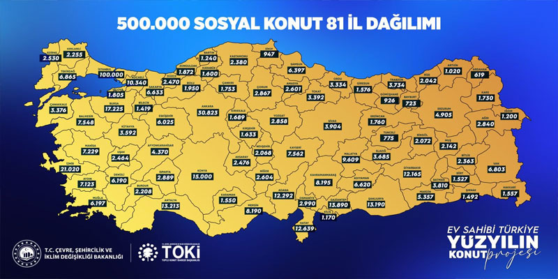 Kars pastadan büyük pay aldı, 1730 Sosyal Konut İnşa Edilecek