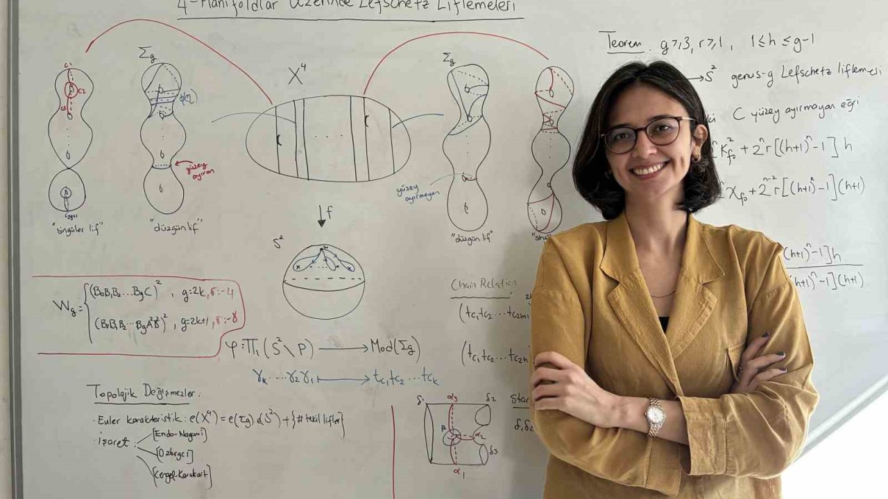 BARÜ’nün matematik alanındaki projesine destek