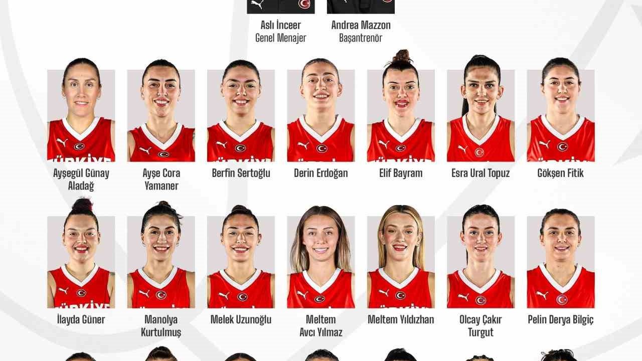 A Milli Kadın Basketbol Takımı’nın kamp kadrosu belli oldu