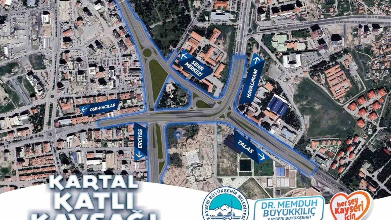 Büyükşehir’in Kartal Kavşağı Projesi ile yeni bir dönem başlıyor