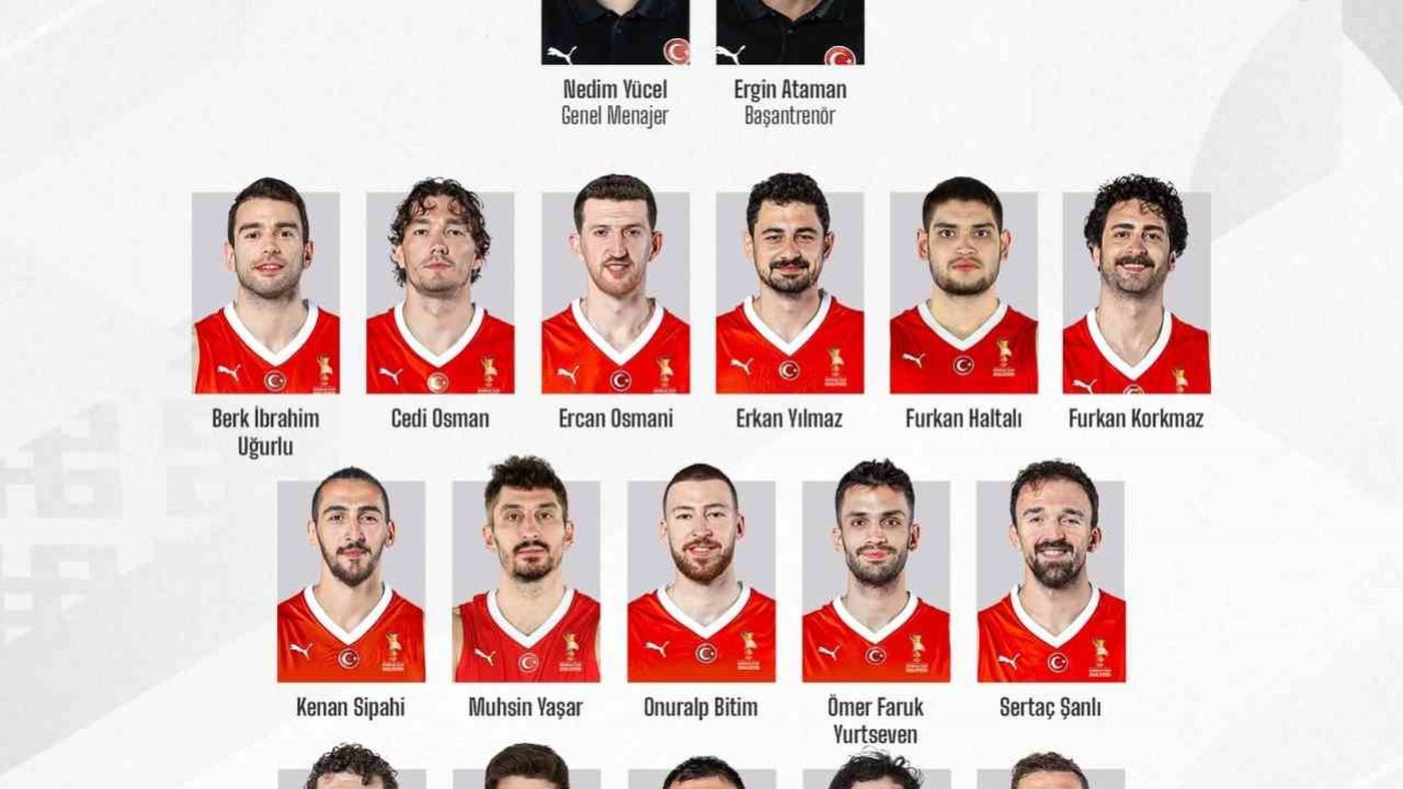 A Milli Erkek Basketbol Takımı’nın aday kadrosu belli oldu