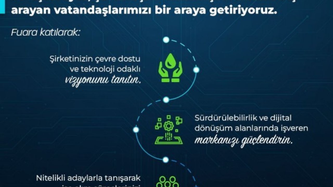 İkiz Dönüşüm Temalı Sanal İstihdam Fuarı çevrim içi ortamda işveren ve iş arayanları bir araya getirecek