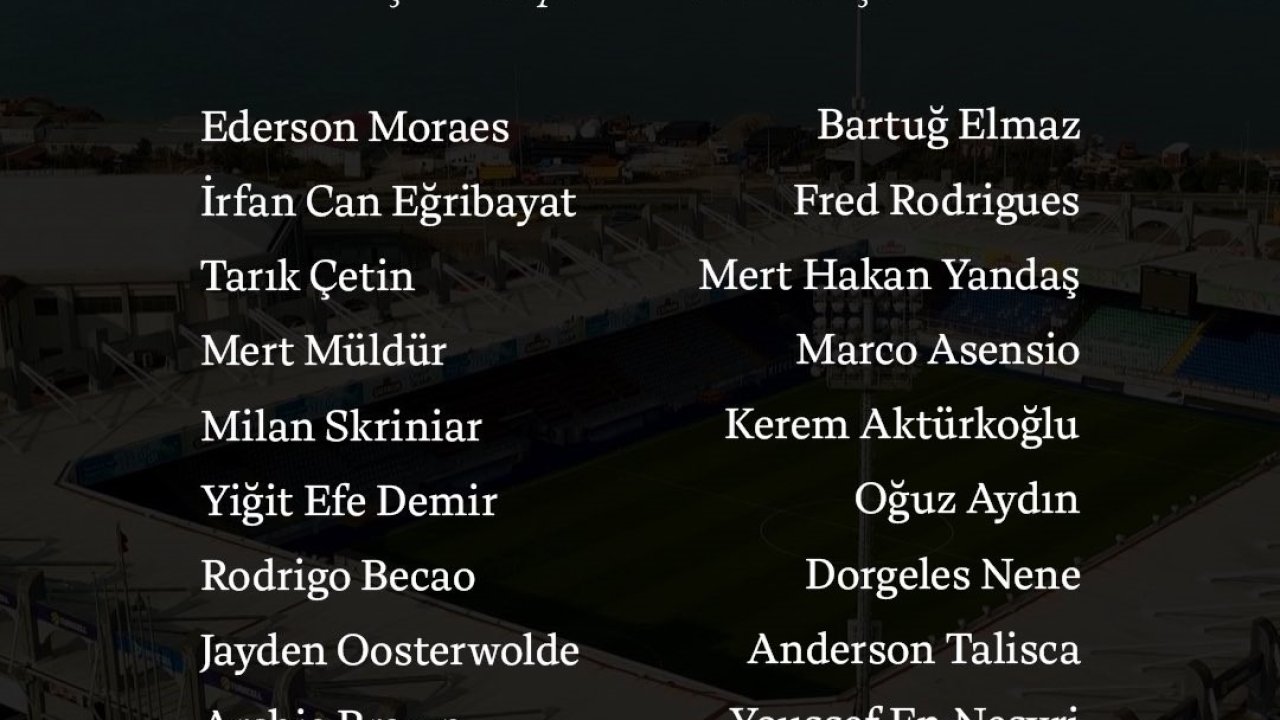 Fenerbahçe’nin Çaykur Rizespor maçı kamp kadrosu belli oldu