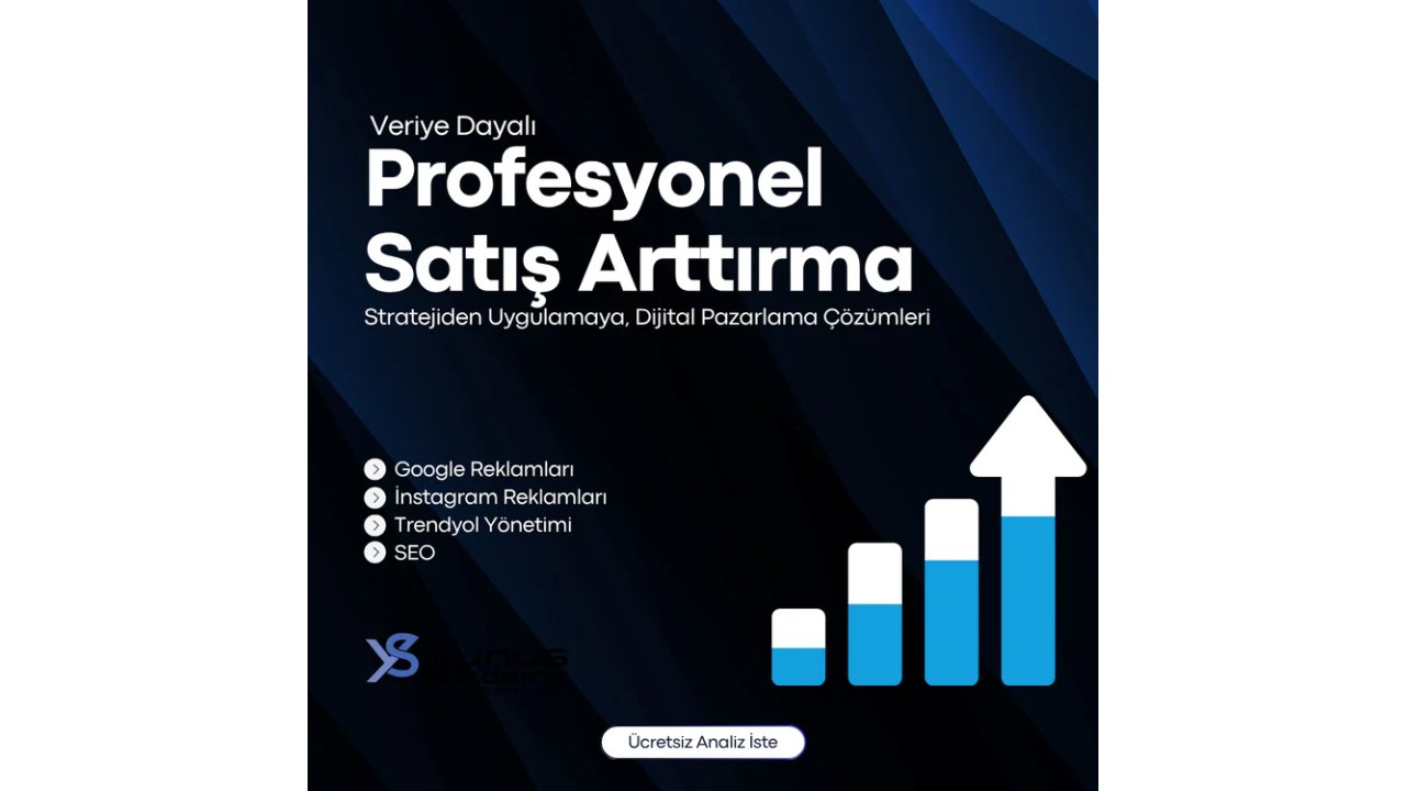 Yunus Sözdemir ile Trendyol Arenasında Zirveye Oynayın: Stratejik Büyüme ve Satış Hakimiyeti