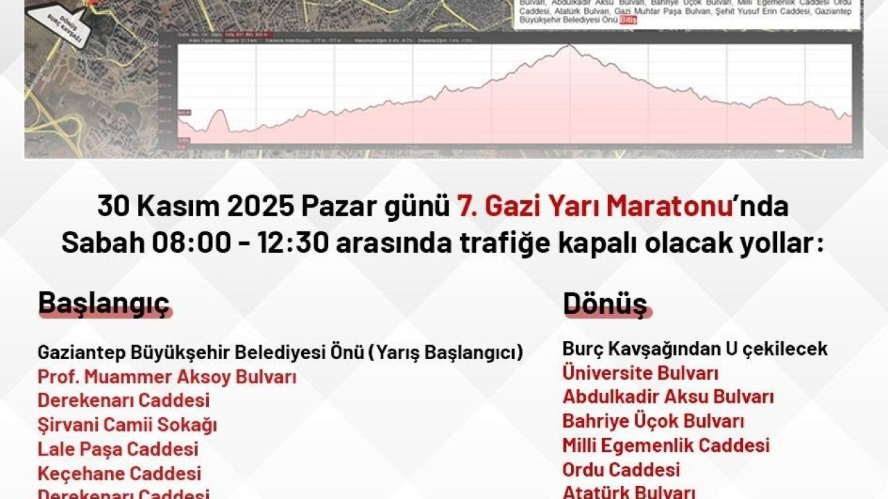 7. Gazi Yarı Maratonu nedeniyle kent merkezinde bazı yollar trafiğe kapatılacak