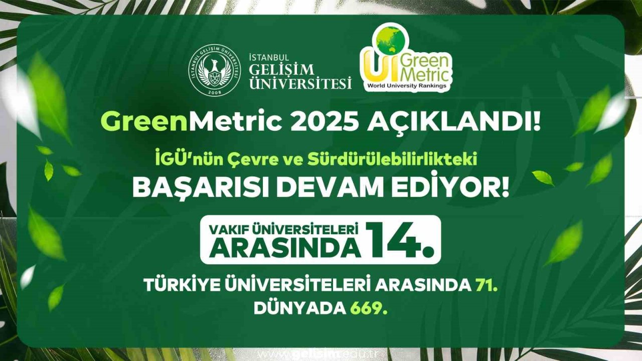 Greenmetric 2025 sonuçları açıklandı: İGÜ’nün çevre ve sürdürülebilirlikteki başarısı devam ediyor
