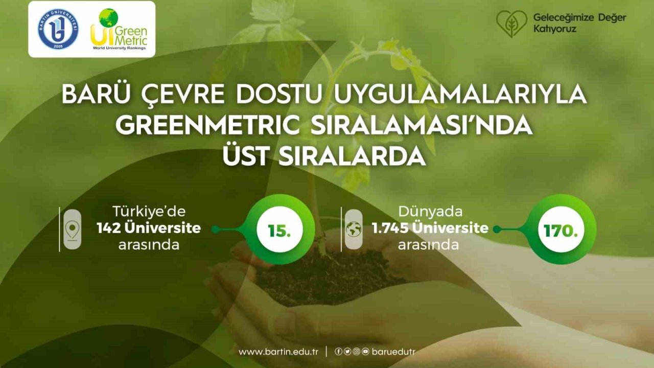 BARÜ çevre dostu uygulamalarıyla GreenMetric sıralamasında üst sıralarda