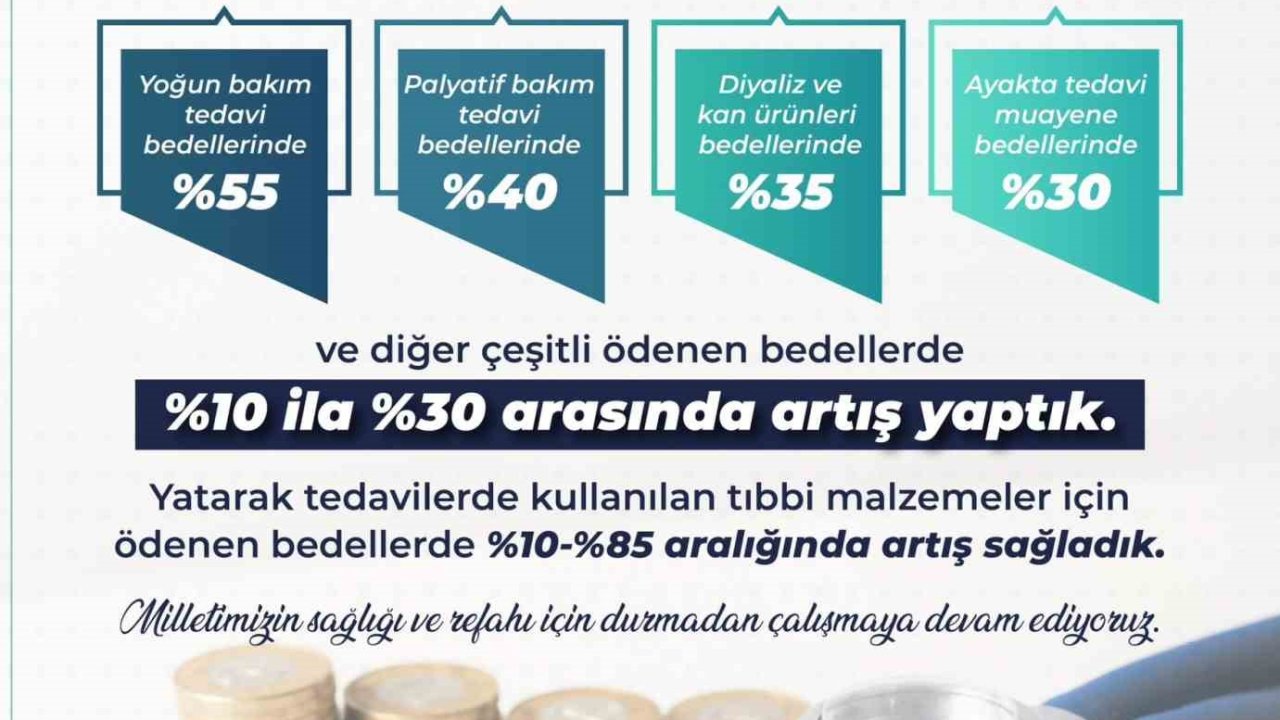 Sağlık hizmetlerinde toplam 110 milyar lira tutarında iyileştirme