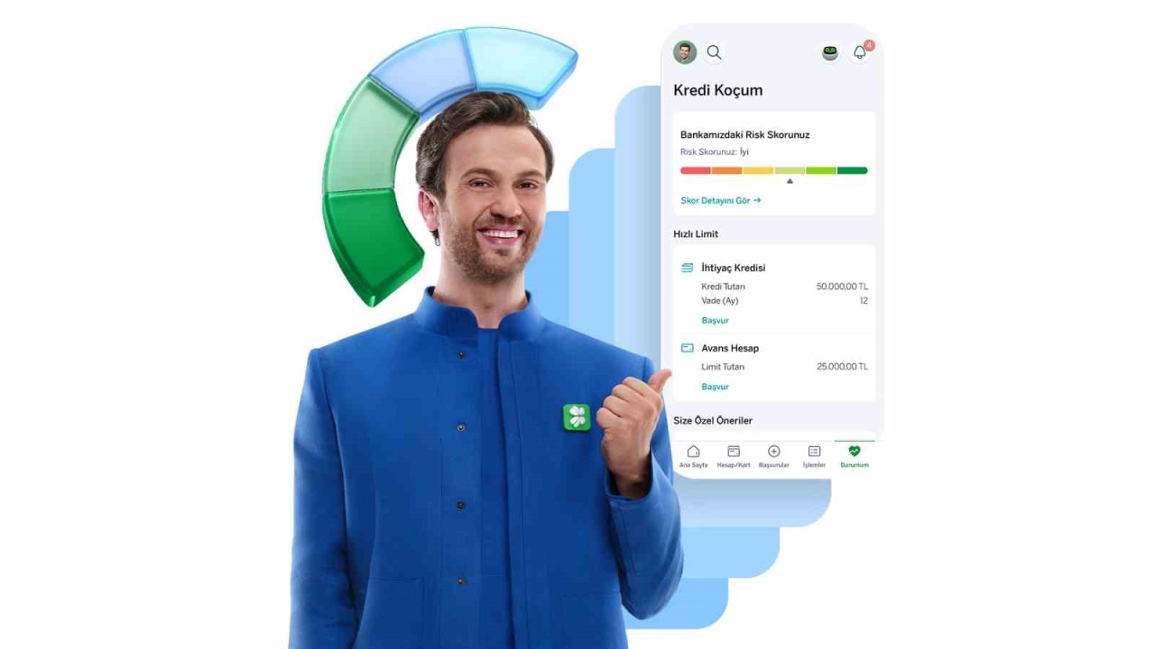 Garanti BBVA, ‘Kredi Koçum’ hizmetini mobil uygulamada hayata geçirdi