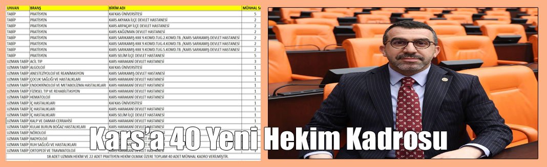 Kars’a 40 Yeni Hekim Kadrosu