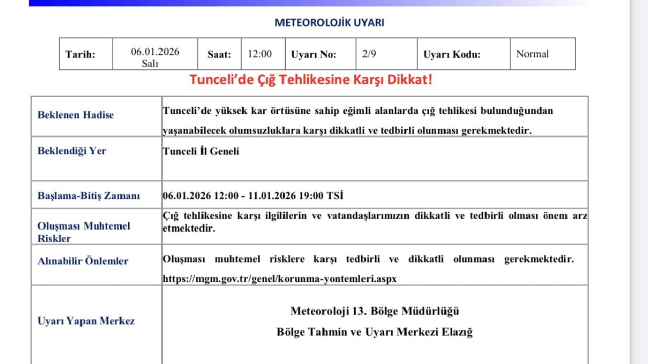 Tunceli için çığ uyarısı