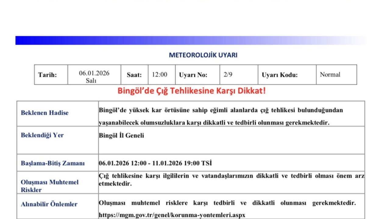 Bingöl  için çığ uyarısı