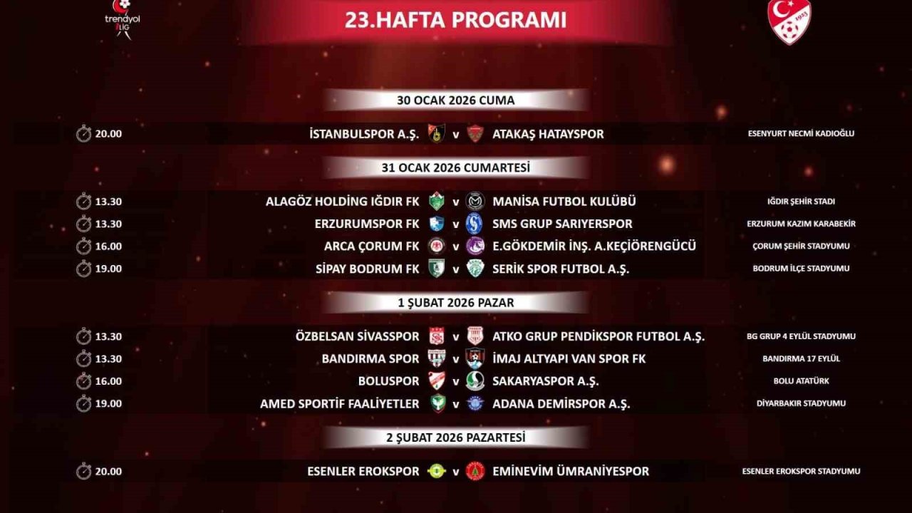 Trendyol 1. Lig’de 23-27. hafta programı açıklandı