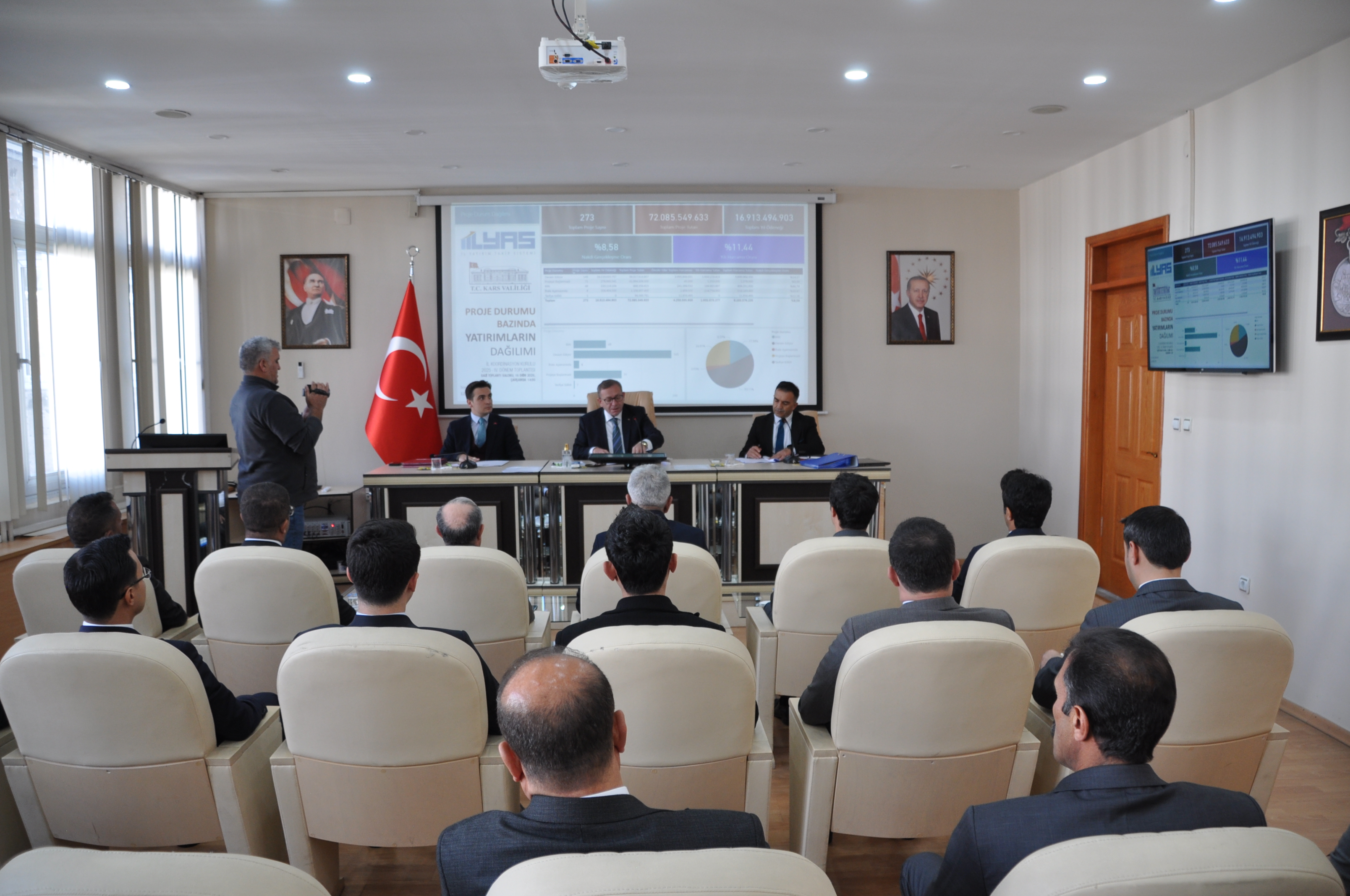 Kars’ta 2025 Yılı Yatırımları Masaya Yatırıldı