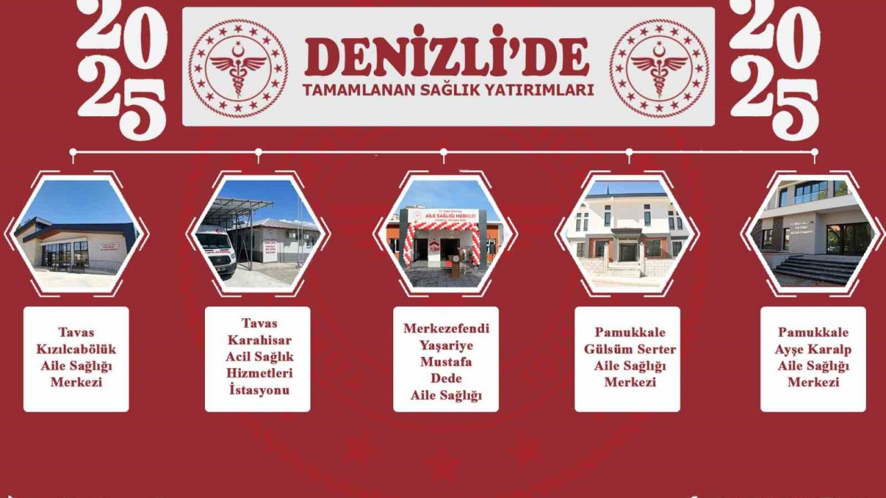 Denizli İl Sağlık Müdürü Öztürk, 2025’de sağlık sektörüne yapılan yatırımları ve hasta verilerini paylaştı
