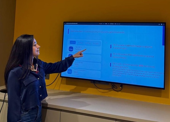 İstanbul Merkezli Firmalar İçin SEO Stratejileri