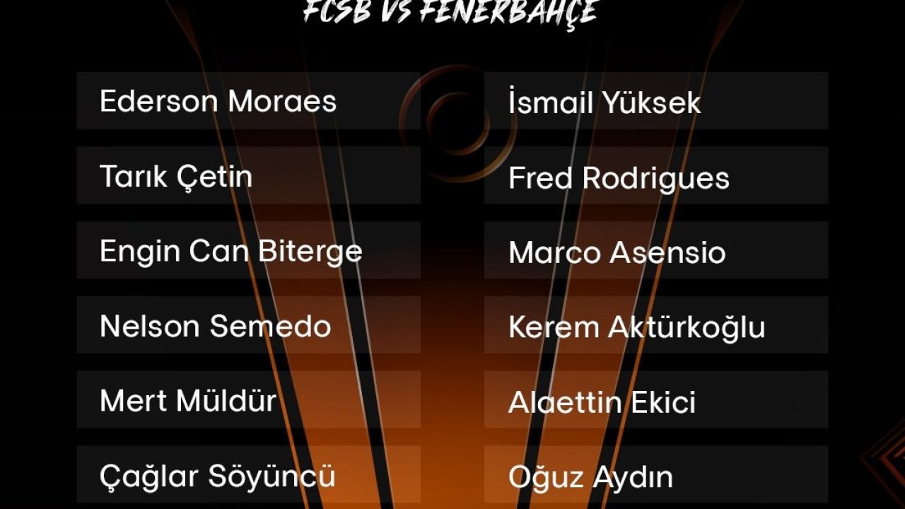 Fenerbahçe’nin FCSB maçı kamp kadrosu belli oldu