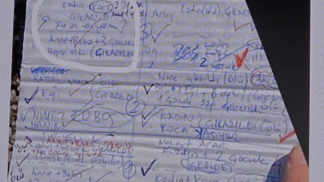 6 Şubat’ta kepçeyle gittiği enkazdan annesinin cenazesini çıkartan operatör o anları anlattı