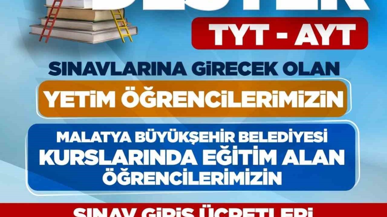 AYT ve TYT sınav ücretleri Büyükşehir Belediyesi’nden