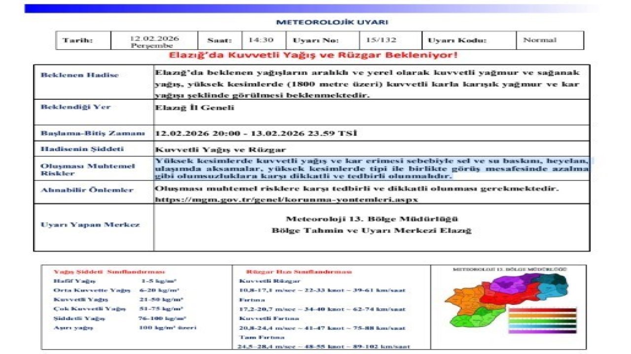 Meteorolojiden Elazığ’a kuvvetli yağış ve rüzgar uyarısı