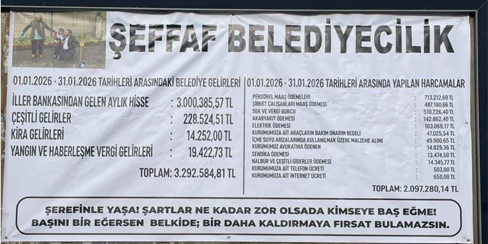 Digor Belediyesi Gelir-Gider Tablosunu Paylaştı