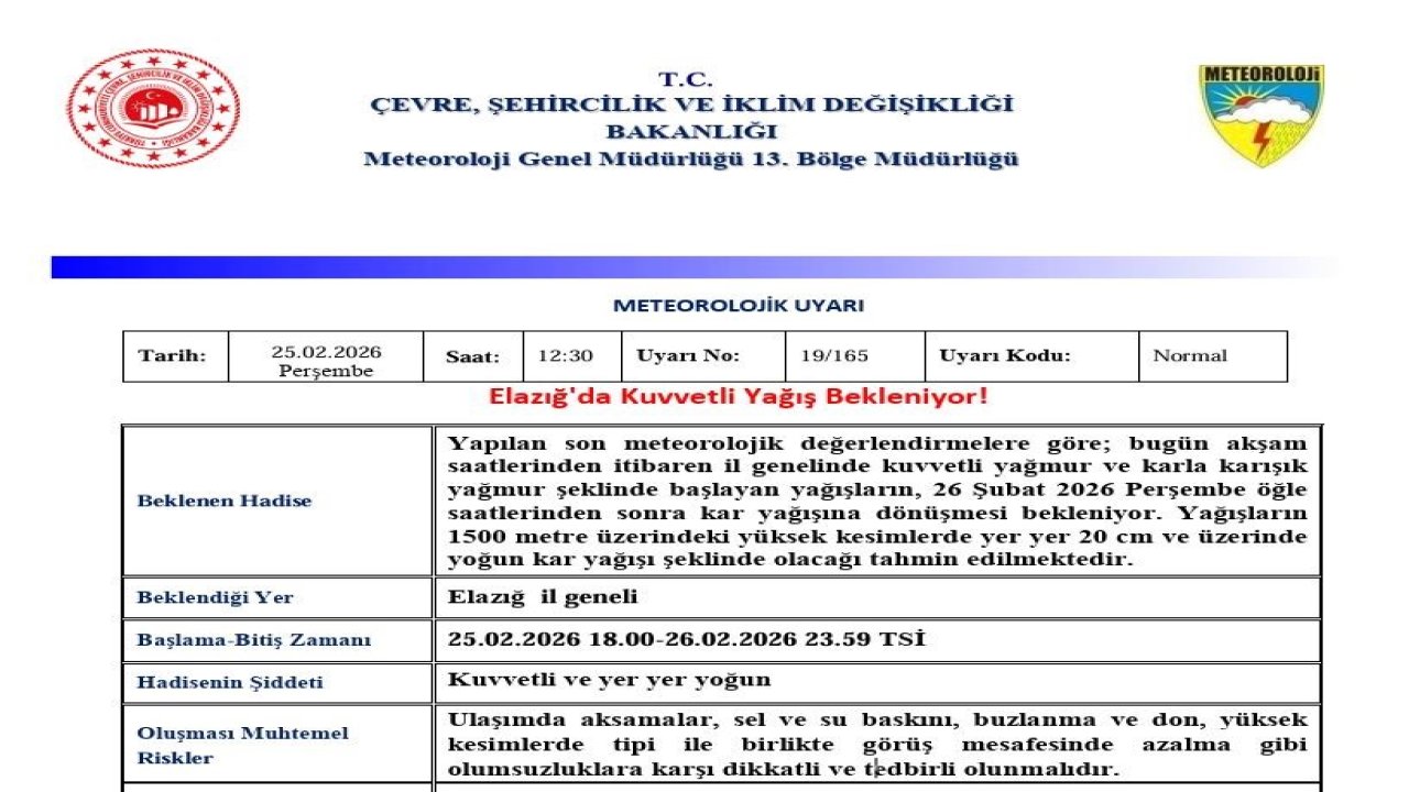 Elazığ için ‘Kuvvetli Yağış’ uyarısı