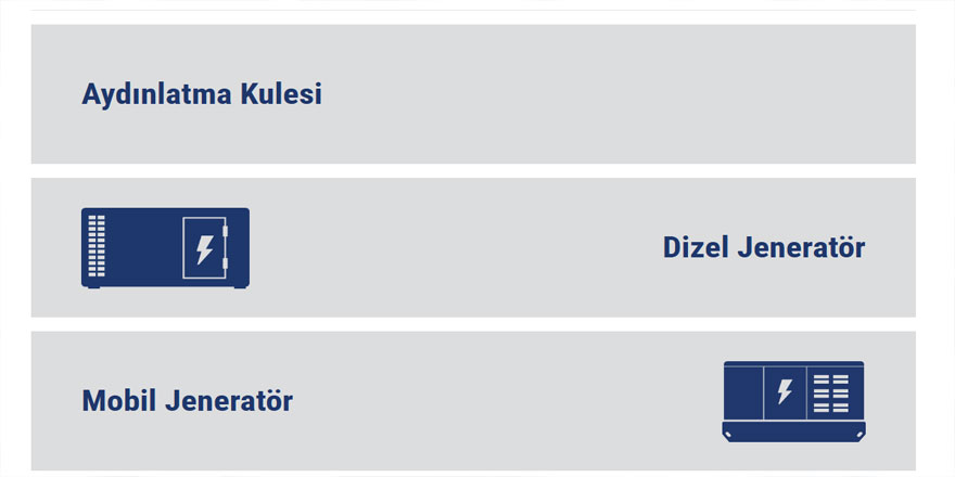 Jeneratör Fiyatları ile Kesintisiz Gücün Ekonomik Yolunu Keşfedin