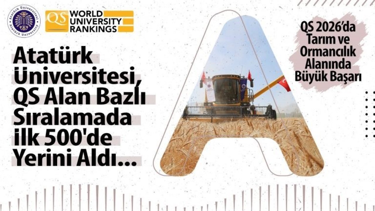 Atatürk Üniversitesi, QS alan bazlı sıralamada ilk 500’de yerini aldı