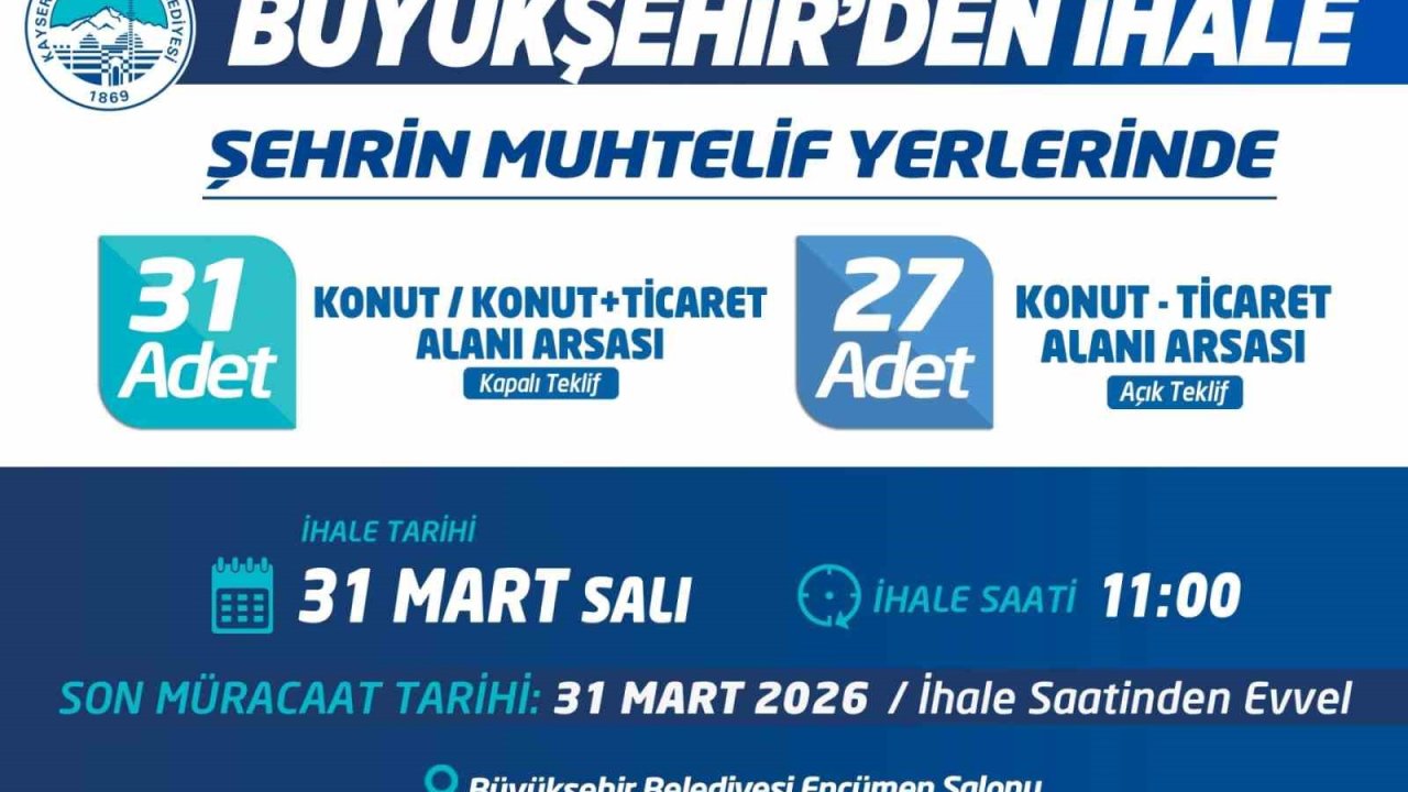 Kayseri Büyükşehir 58 adet arsa satacak