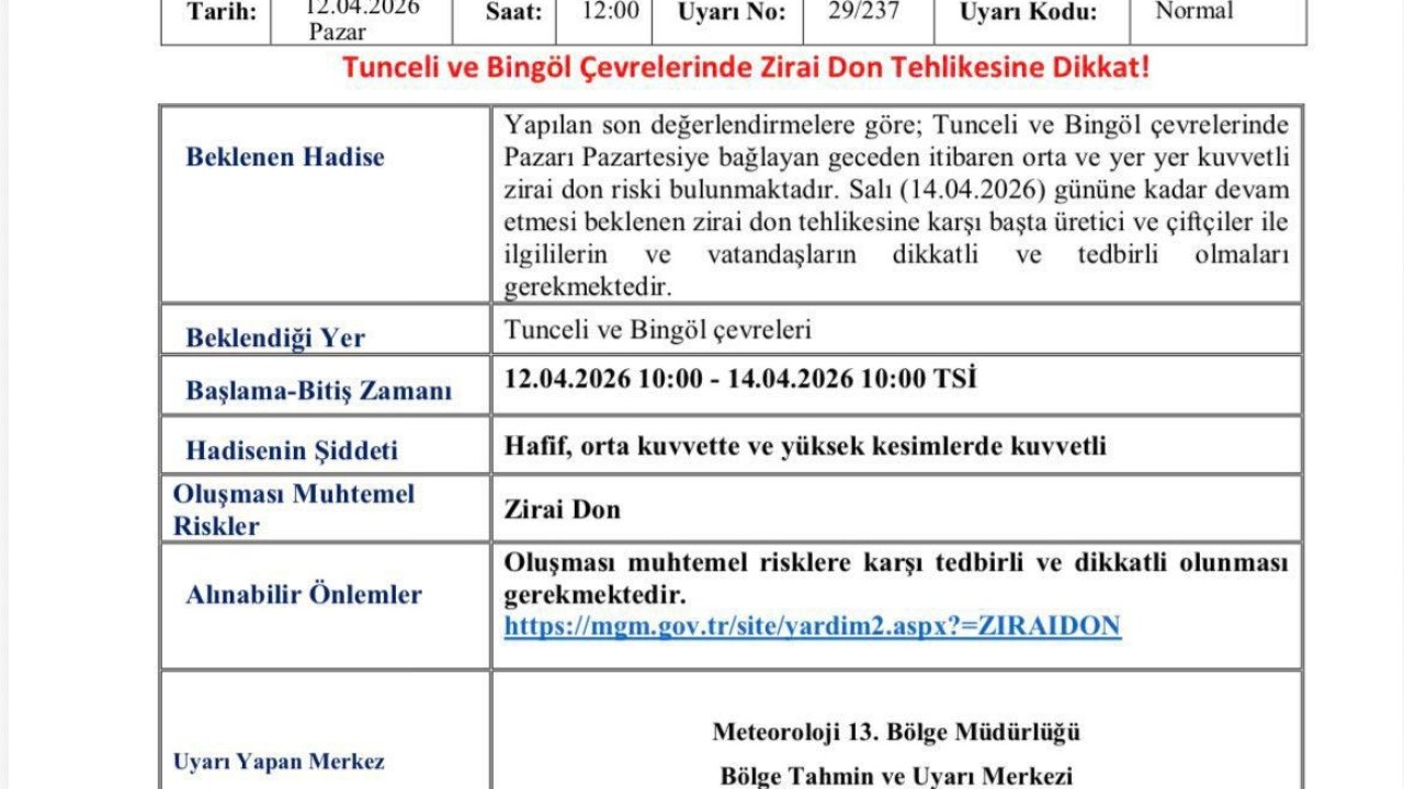 Meteorolojiden  Bingöl ve Tunceli için zirai don uyarısı