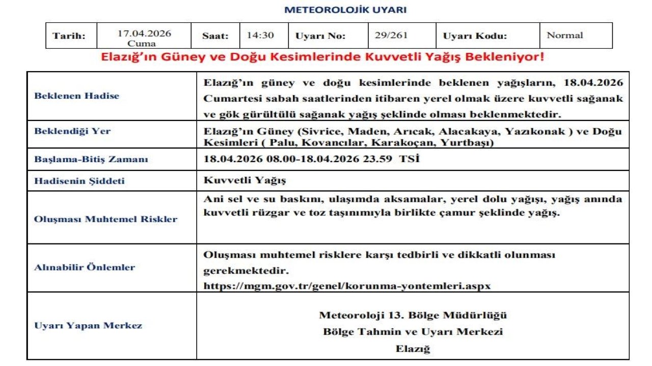 Elazığ için kuvvetli yağış uyarısı