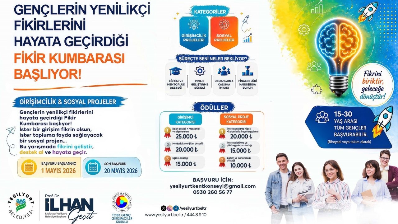 Yeşilyurt’ta genç fikirlere büyük destek: