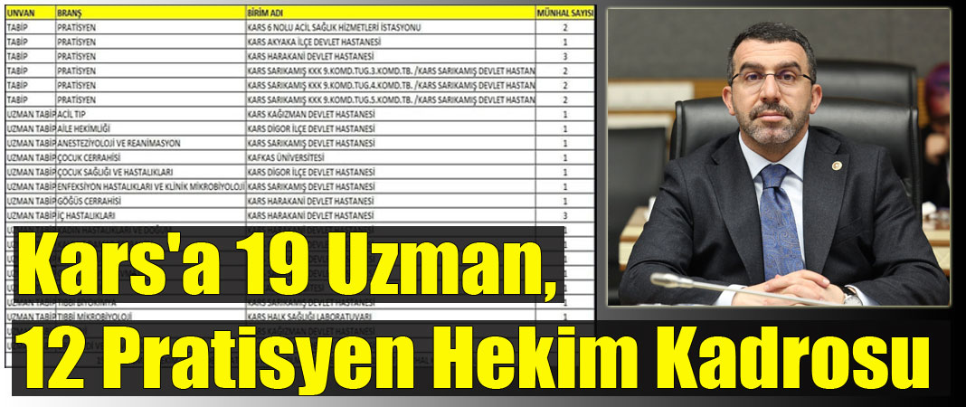 Kars'a 19 Uzman, 12 Pratisyen Hekim Atandı