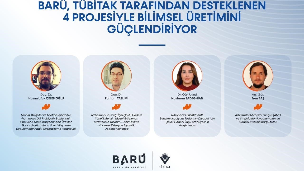 BARÜ, TÜBİTAK tarafından desteklenen 4 projesiyle bilimsel üretimini güçlendiriyor