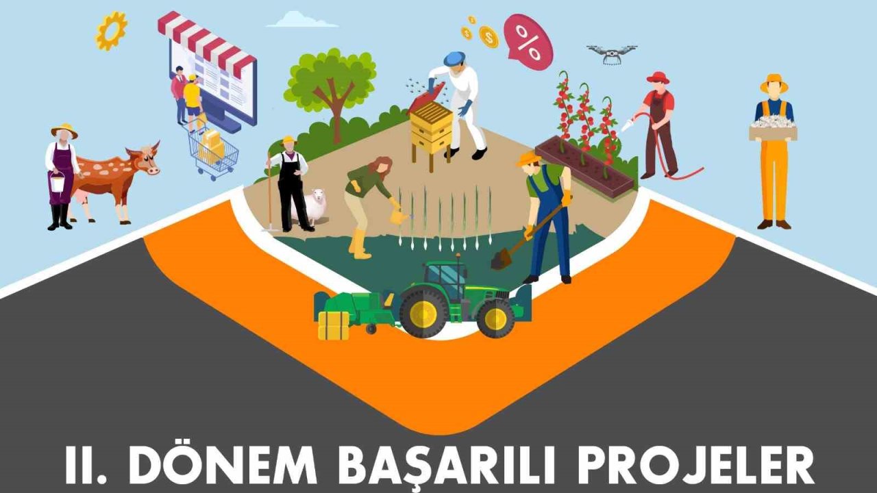 Tarımda Verimlilik ve Katma Değerin Artırılması
