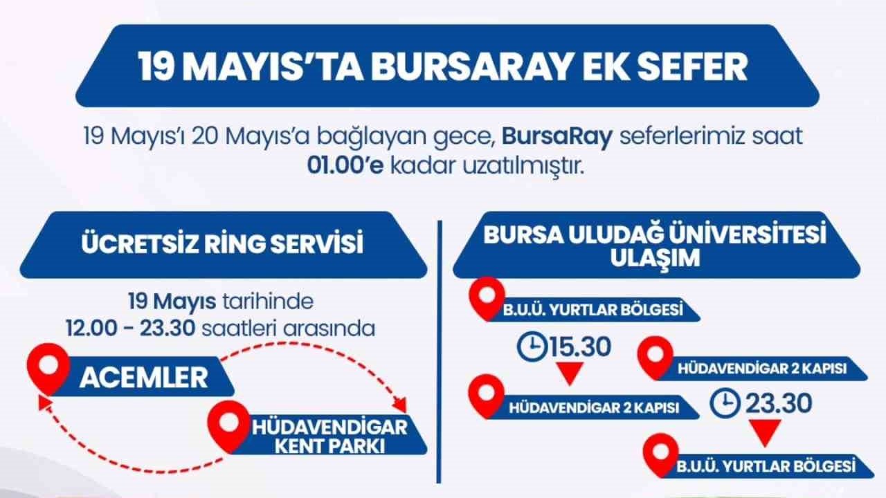 Bursa’da 19 Mayıs’ta ulaşım ücretsiz