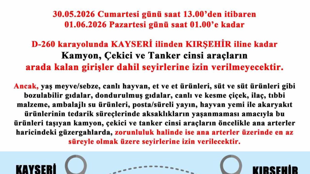 Kayseri’de tatil dönüşü trafik yoğunluğuna emniyetten önlem