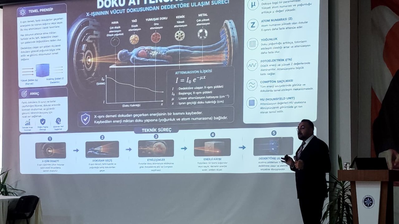 Ardahan Üniversitesi’nde uygulamalı MR ve BT görüntüleme teknikleri eğitimi düzenlendi