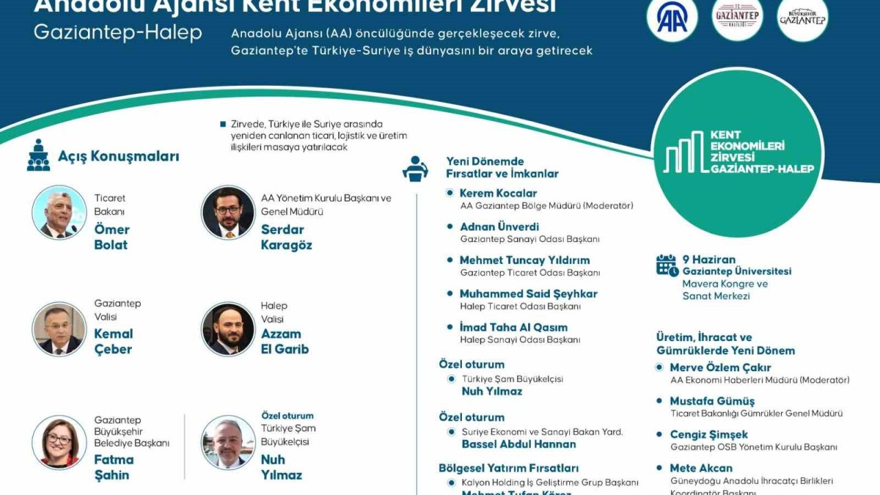 Bakan Ömer Bolat’ın katılımıyla Türkiye-Suriye iş dünyası buluşacak