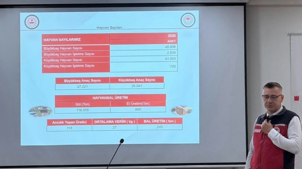 Yenice’de Tarım ve Hayvancılık, Gençlik ve Kooperatifçilik Çalıştayı