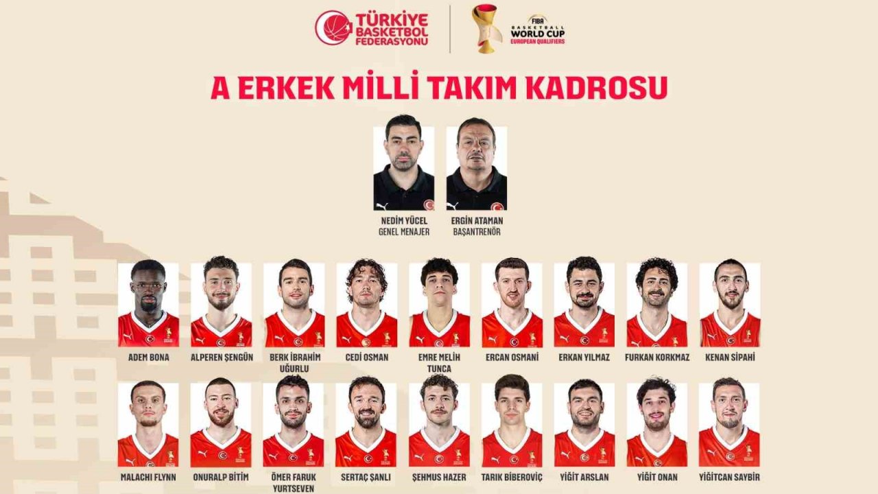 A Milli Erkek Basketbol Takımı’nın Bosna Hersek ve İsviçre maçları aday kadrosu açıklandı