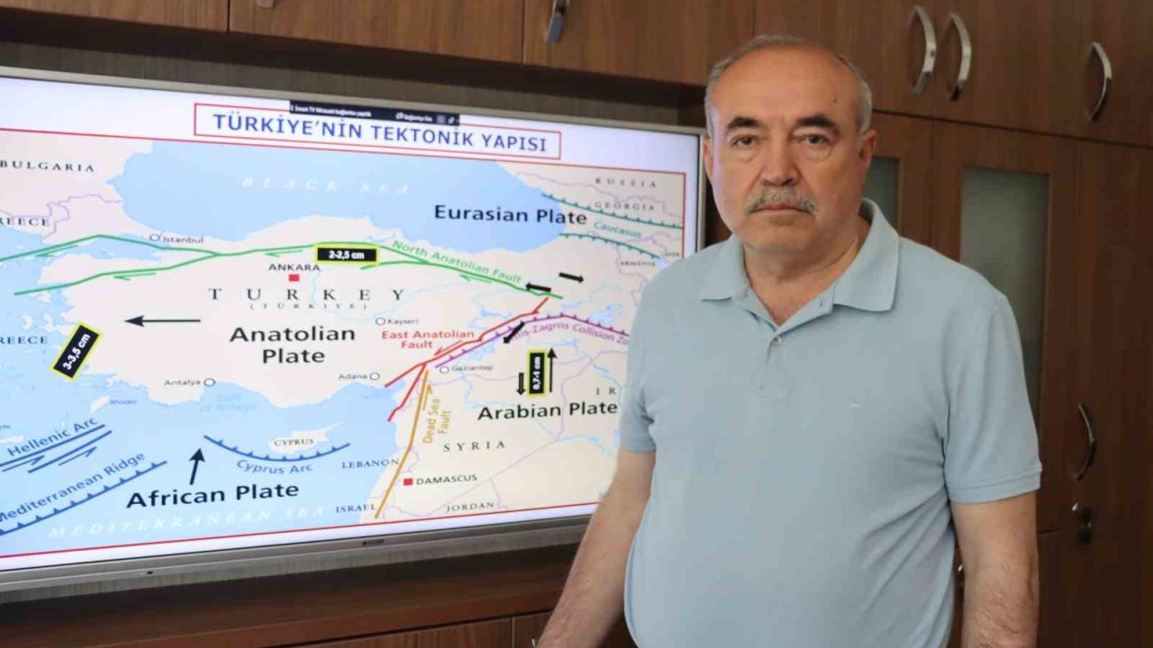 Uzmanından Pınarbaşı’ndaki depremler için rahatlatan açıklama