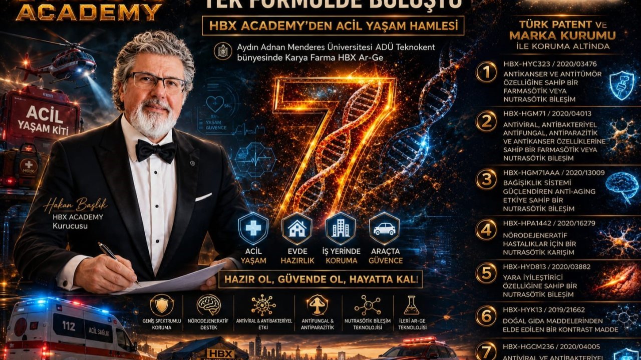 HBX Academy, 7 patentli çalışmasına tek formülde buluşturdu