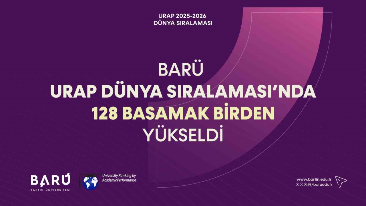 BARÜ URAP Dünya Sıralaması’nda 128 basamak birden yükseldi